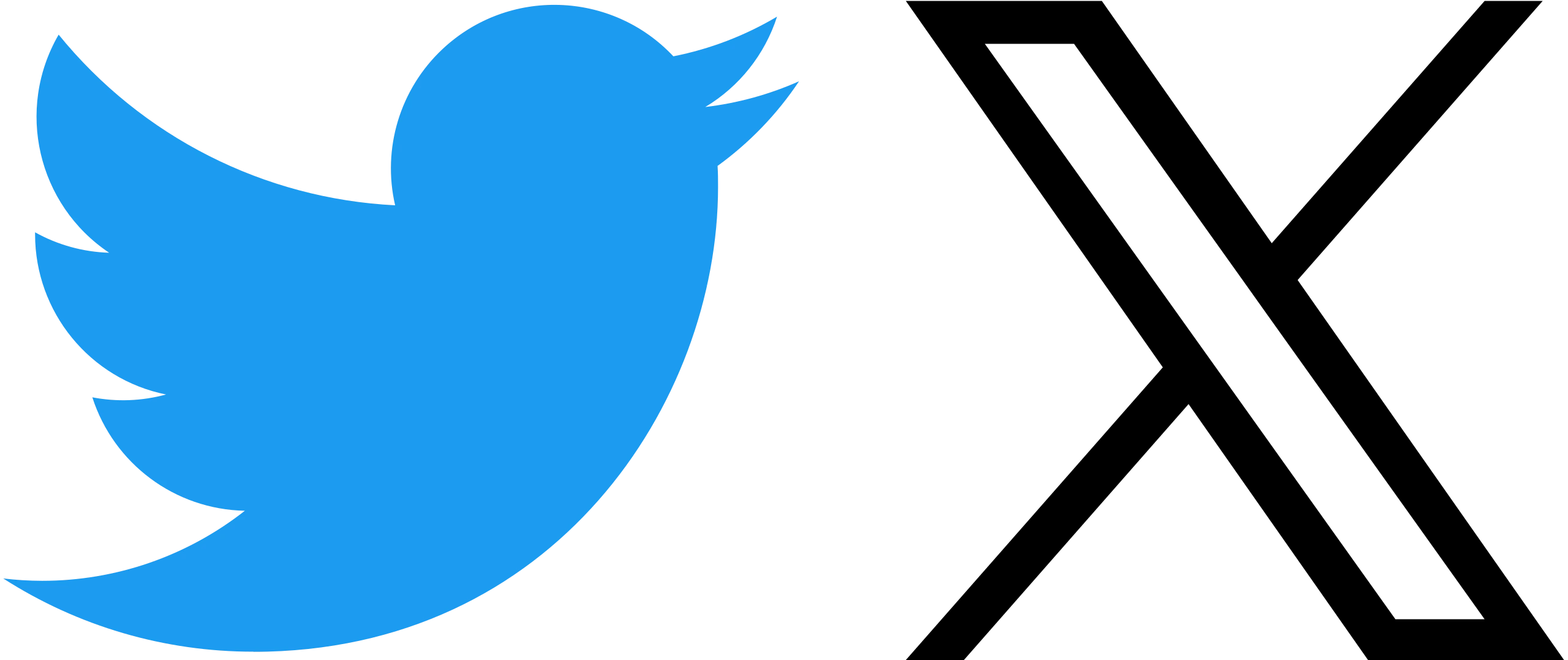 Buy Twitter Again